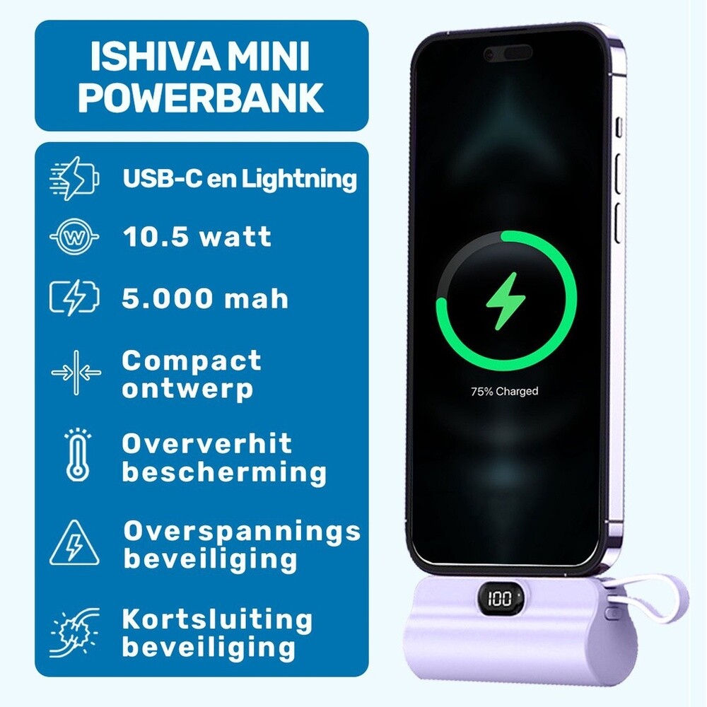 UFUZON Mini Powerbank 5k mah-Lila