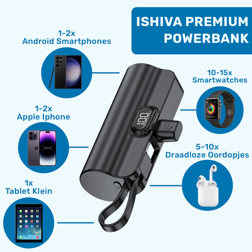 UFUZON Mini Powerbank 5k mah-Schwarz
