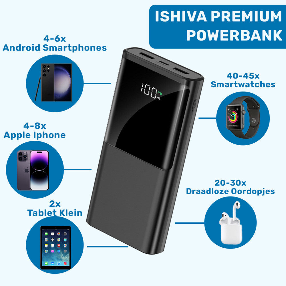 UFUZON Powerbank 20k mah