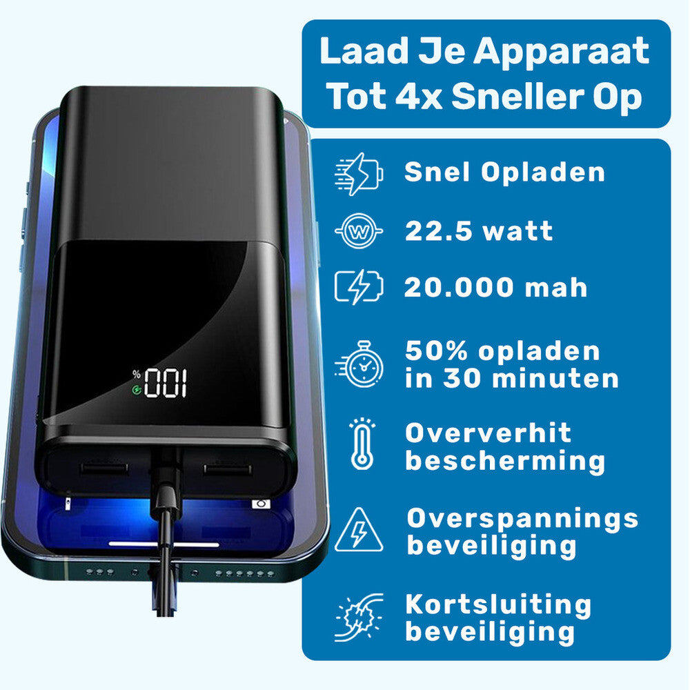 UFUZON Powerbank 20k mah