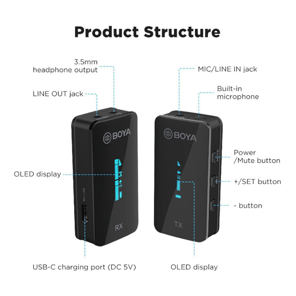 Boya Kabellose Bluetooth Ultrakompakt Mit Mikrofon Lautsprecher BY-XM6-S1