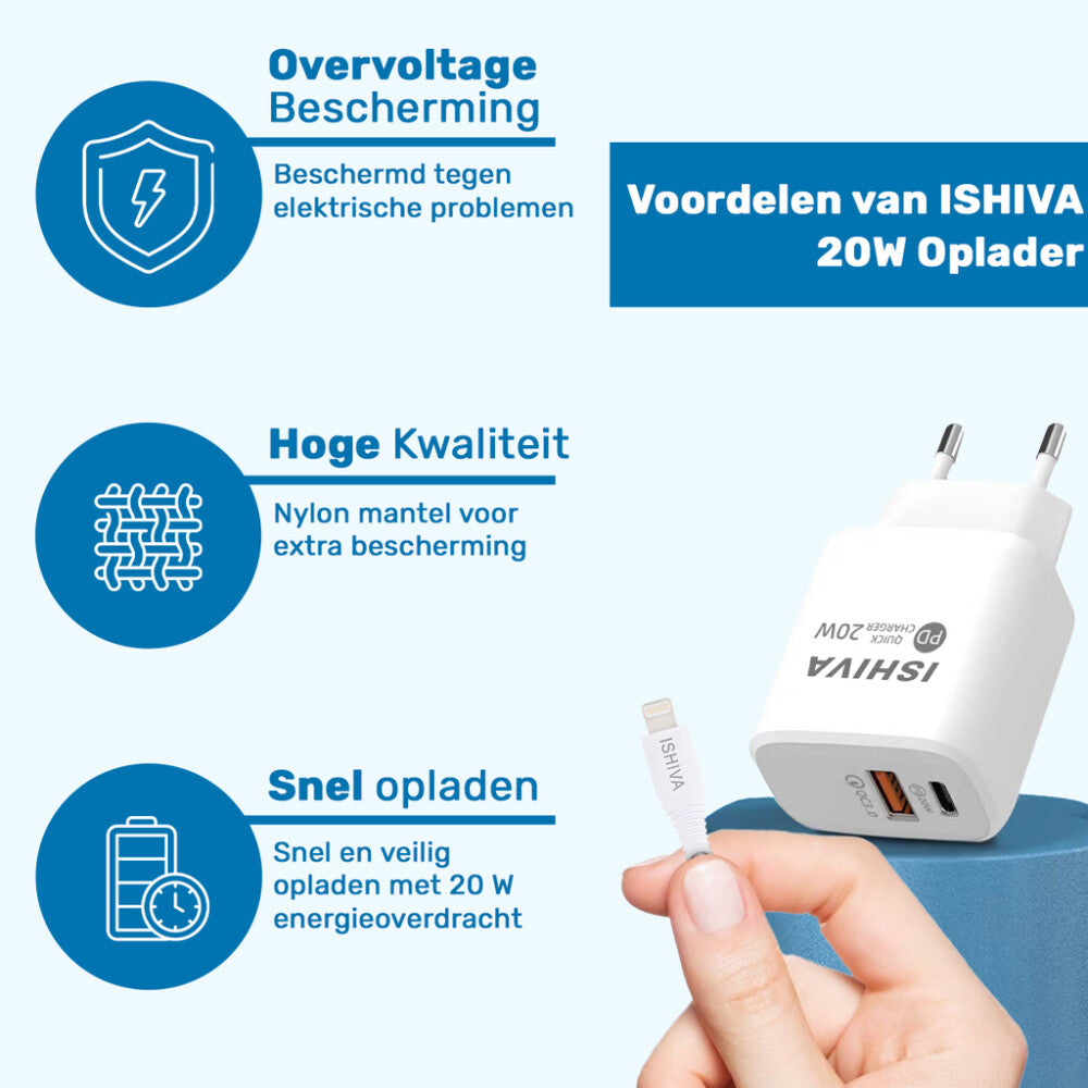 UFUZON Adapter+ USB A auf Licht 1m