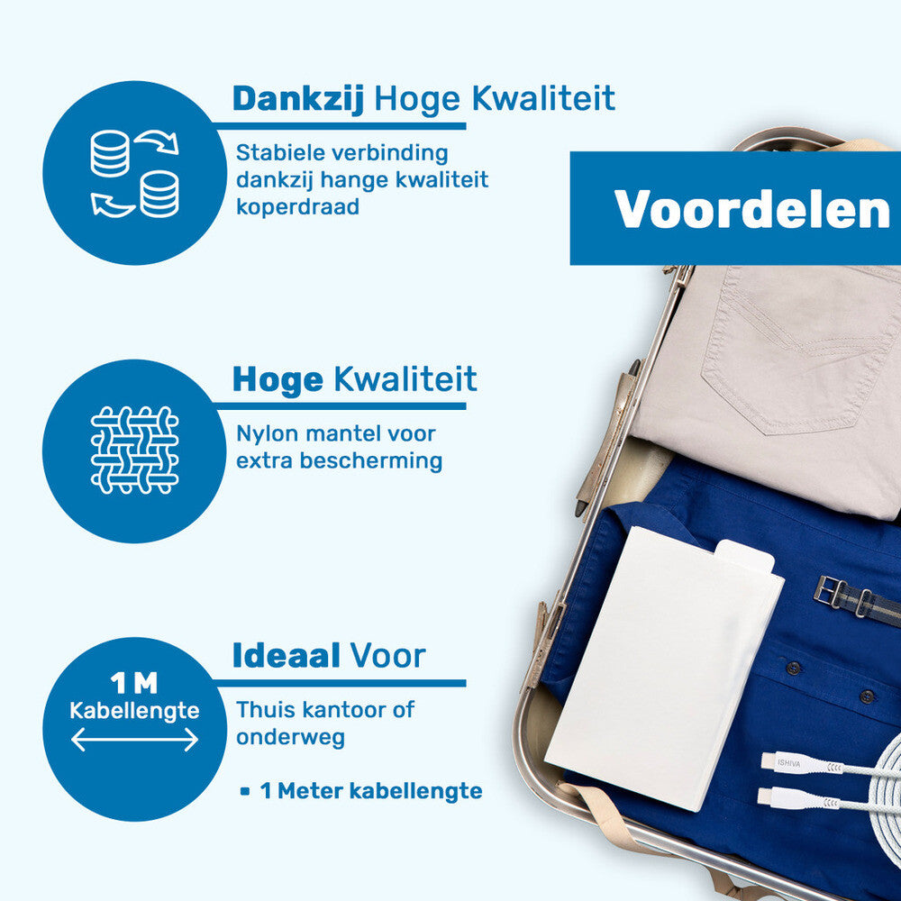 UFUZON-Kabel - Typ C auf C - 3 Meter