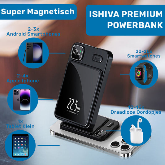 UFUZON Magsafe Powerbank 10k mAh