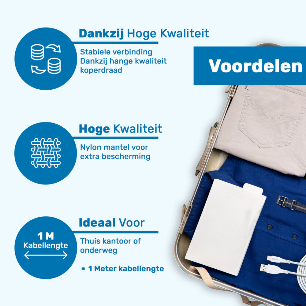 UFUZON-Kabel – Typ C auf USB A – 2 Meter