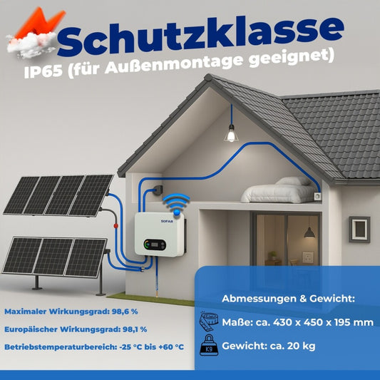 Wechselrichter Sofar Solar 11KTLX-G3