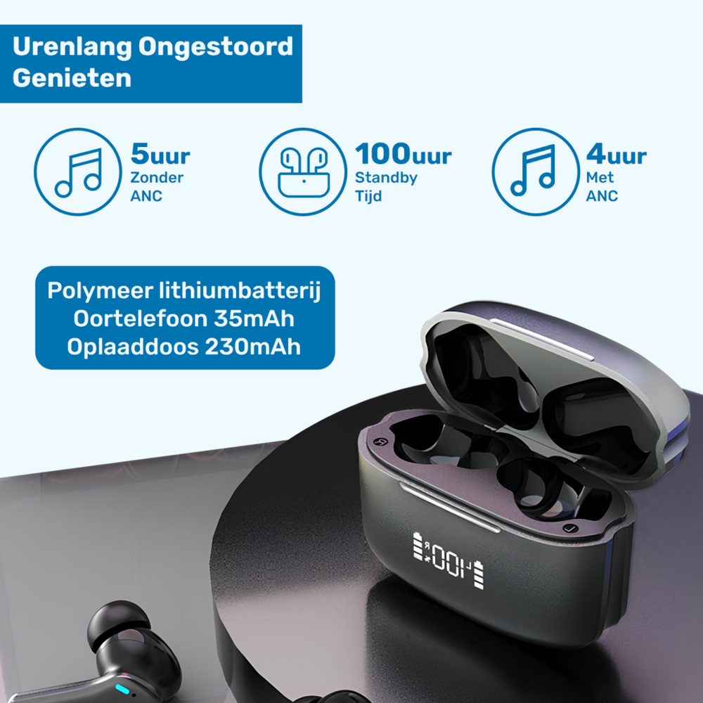 UFUZON ANC+ENC Earbuds