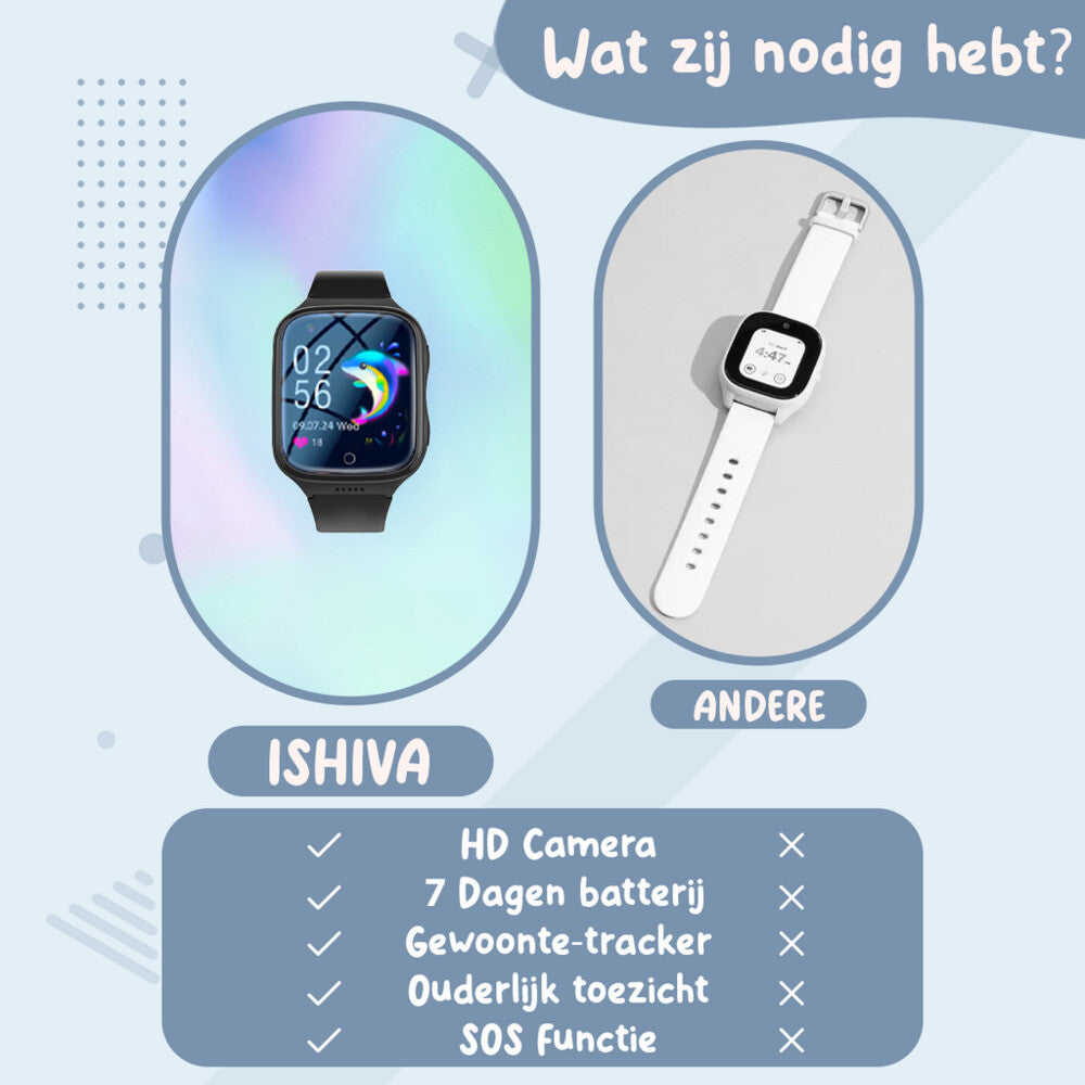 UFUZON Smartwatch Kinder-Schwarz