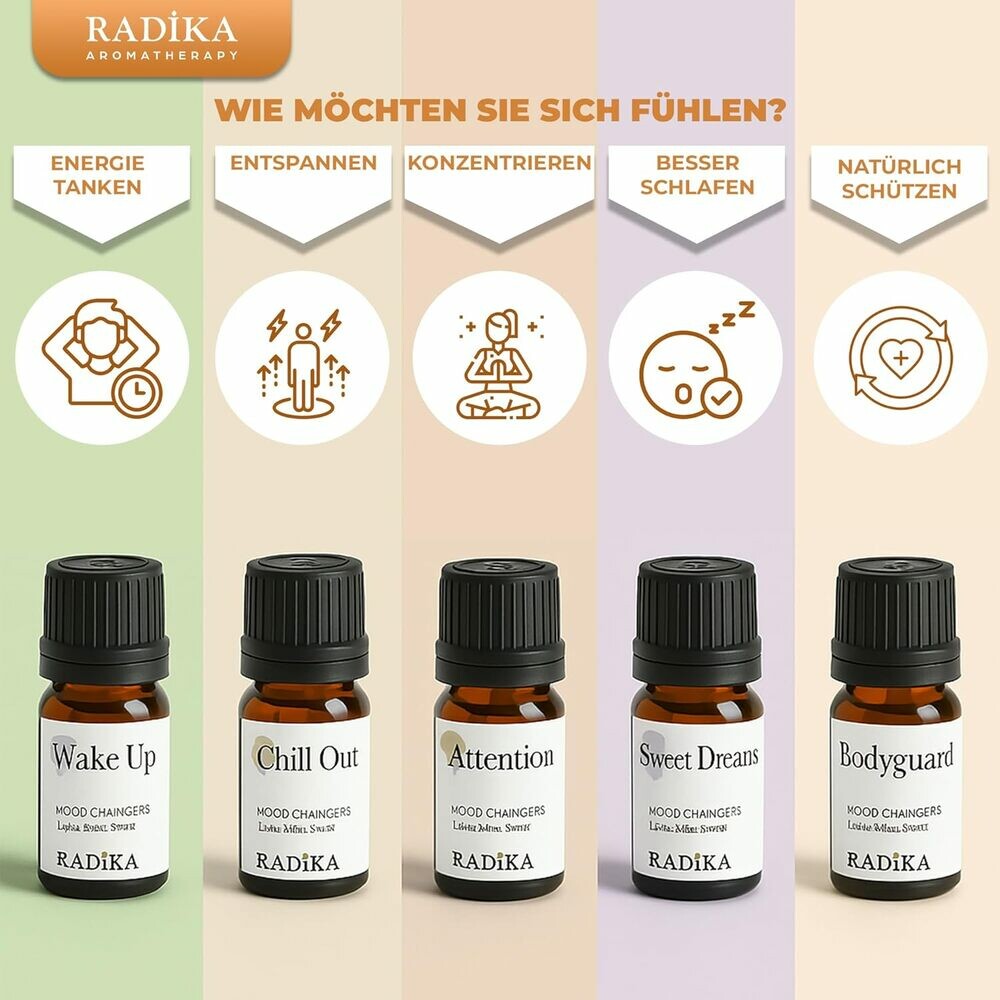 Ätherisches Öl-Set, 5 Stück in einem Paket, 100% Rein, BIO, natürlich 10 ml