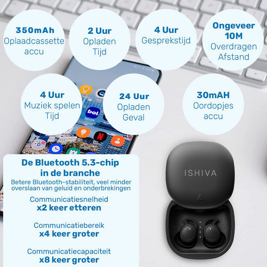 UFUZON Schlafkopfhörer