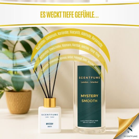 Scentfume Reed Diffuser Nachfüllpackung 200 ml