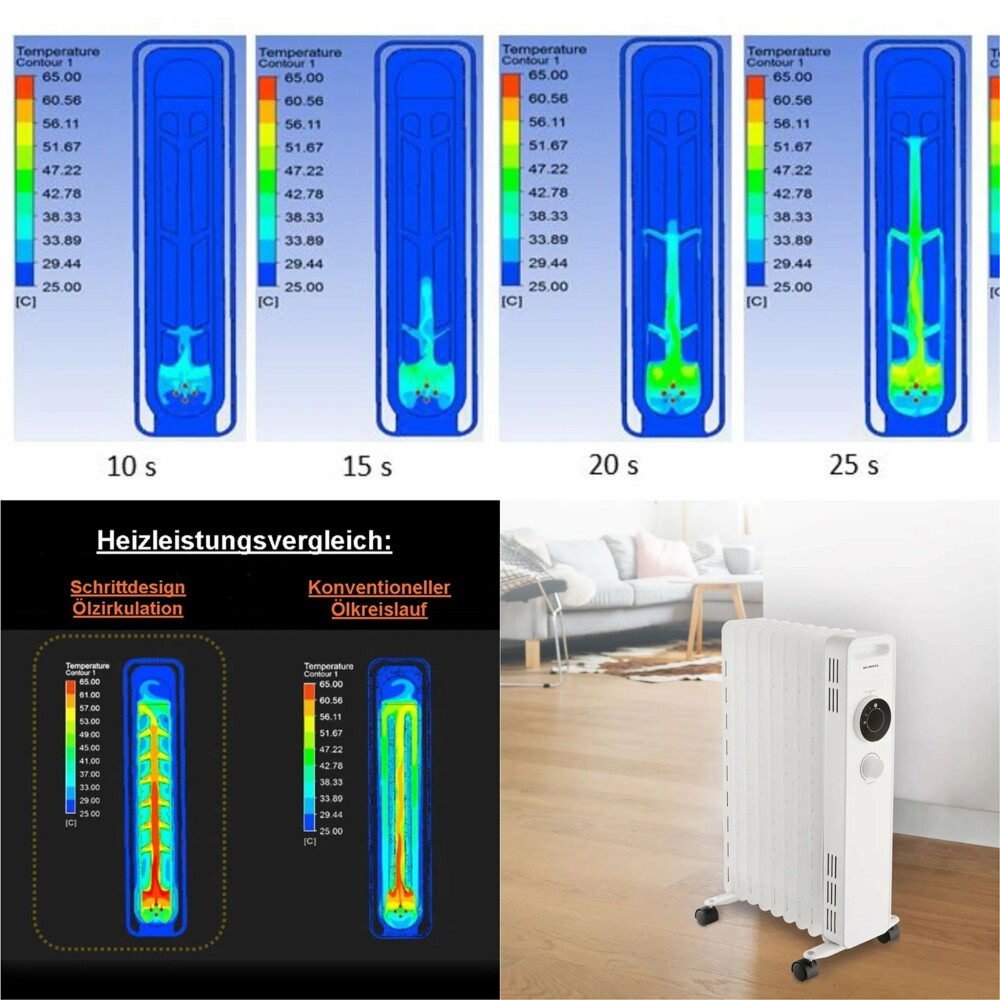 Original Kumtel Ölradiator 2000W-2500W Weiß KM-1230S Hauptbild