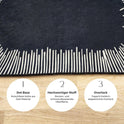 Miqna 2-tlg. rutschfestes Badteppich Set , waschbar (60x100 & 50x60 cm)