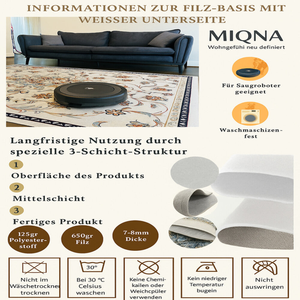 miqna Küchenläufer, rutschfeste & waschbare Matte im Landhausstil – Heart of Home