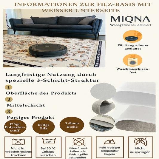 miqna Küchenläufer, rutschfeste & waschbare Matte im Landhausstil – Heart of Home