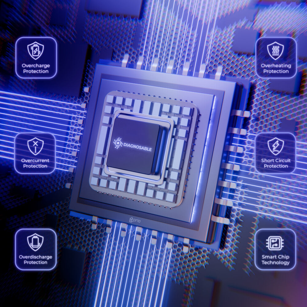 prio Diagnosefähiger Akku für iPhone 14 Plus