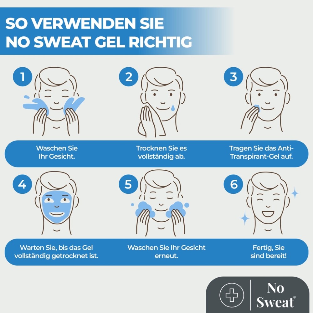 No Sweat Antitranspirant Gel 50 ml – Stark gegen Schwitzen im Gesicht, Hals, Nacken x2