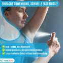 Tereson Antitranspirant Spray 50 ml, stark gegen Schwitzen an Achseln und Händen x2