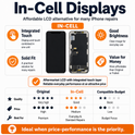 Original Display ( refurbished ) für iPhone 13 mini (inkl. Sensorflex)