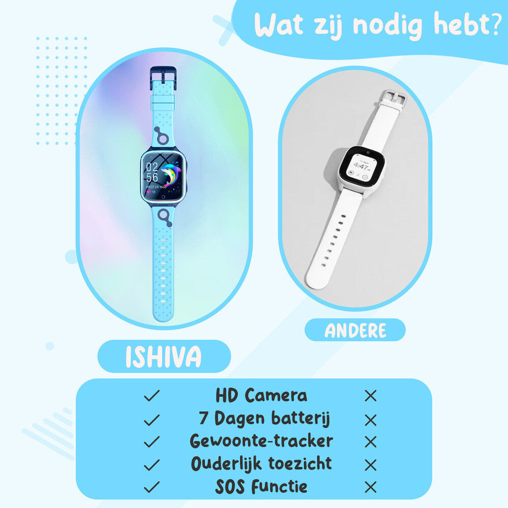 UFUZON Smartwatch für Kinder, Blau –