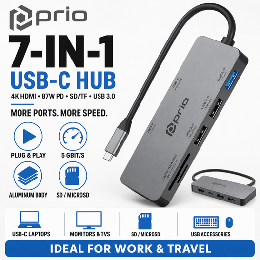 7-in-1 USB-C Hub Adapter – 4K HDMI, 87W PD, SD/TF, USB 3.0 für PC & Switch