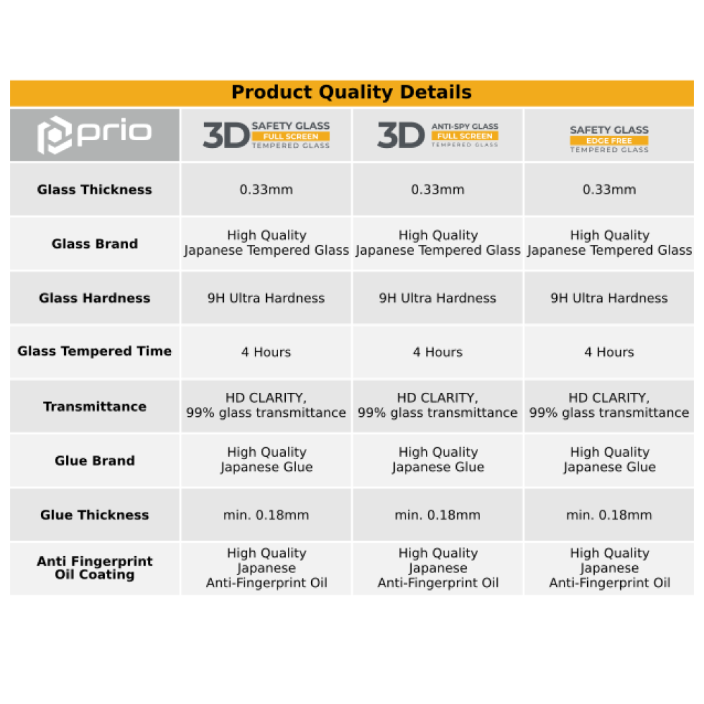 prio Displayschutzglas für Samsung J4+ (2018) transparent