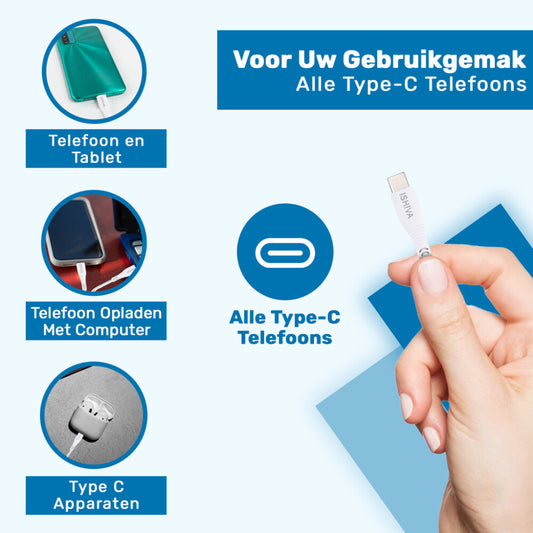 UFUZON-Kabel - Typ C auf C - 2 Meter