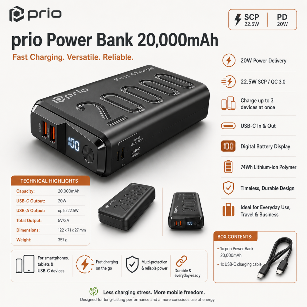 prio Schnelllade (22.5W SCP / 20W PD / QC3.0 ) Powerbank 20.000mAh schwarz