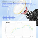 Belkin Kabellose Bluetooth In Ear SoundForm FREEDOM Headset weiß AUC002GLWH