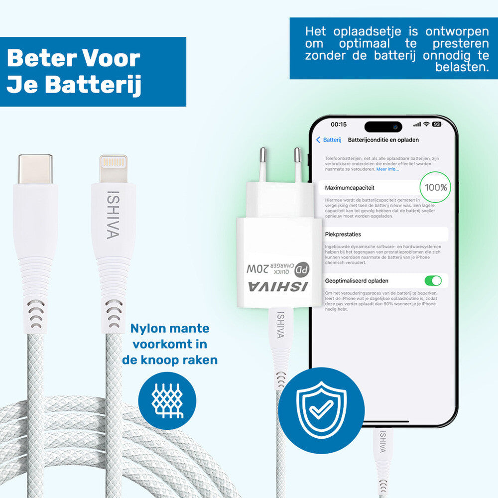 UFUZON Adapter+ Typ C auf Licht 1m