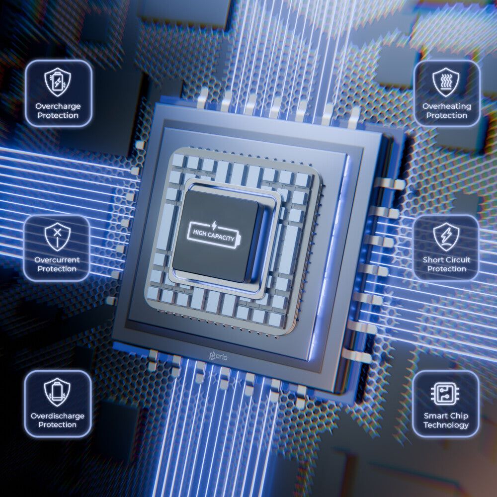 Prio Hochleistungsakku für iPhone 14 Pro Max (4700 mAh) - Universeller APN -