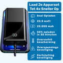 UFUZON Powerbank 20k mah