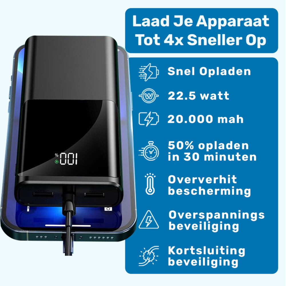 UFUZON Powerbank 20k mah